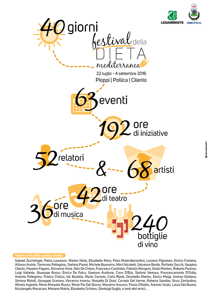 infografica festival della dieta mediterranea