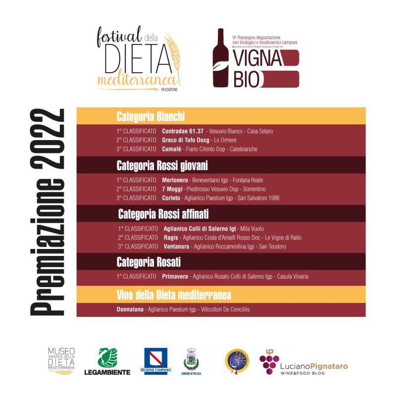 premio-vigna-bio-2022